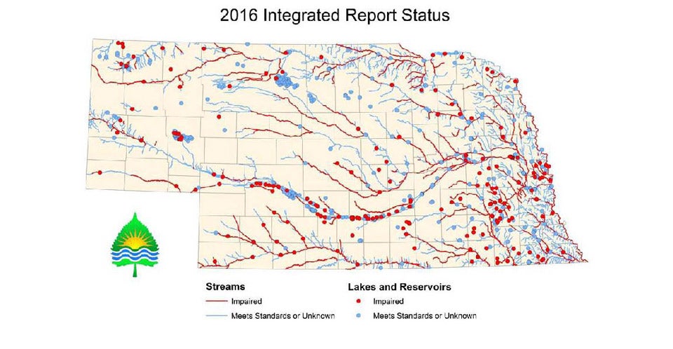 2016 Integrated Report Status